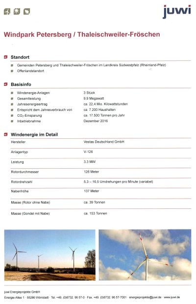 Windpark Info 1 400